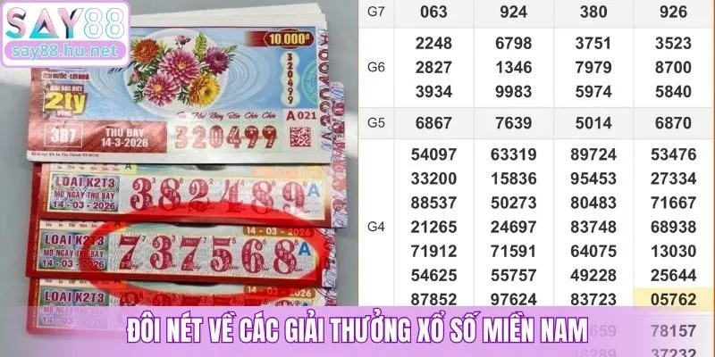 Đôi nét về các giải thưởng Xổ số miền Nam