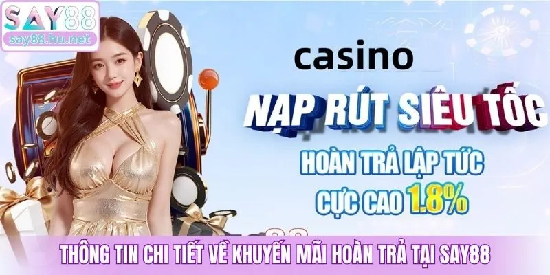 Thông tin chi tiết về khuyến mãi hoàn trả tại Say88